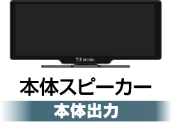 本体スピーカー (本体出力)